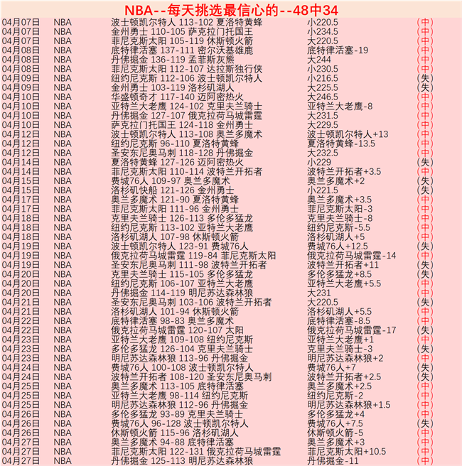 哪吒之魔童,闹海,北美预售火,太阳城网站,娱乐游戏,彩票投注,高品质平台,线上游戏,用户体验