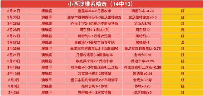 劳塔罗制胜,一球,国际米兰,太阳城网站,娱乐游戏,彩票投注,高品质平台,线上游戏,用户体验