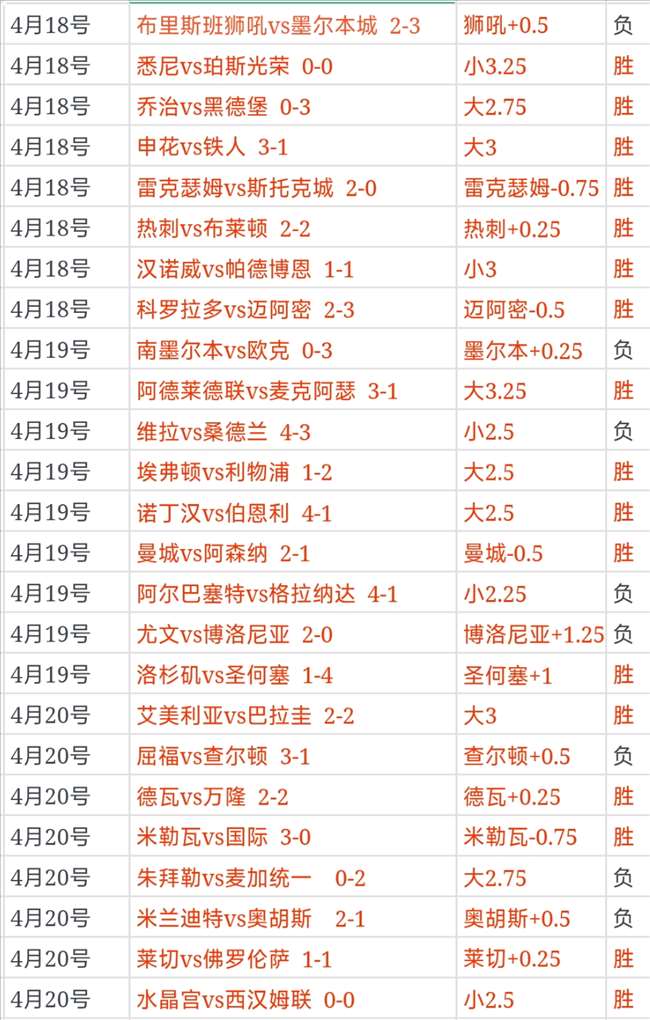 劳塔罗制胜,一球,国际米兰,太阳城网站,娱乐游戏,彩票投注,高品质平台,线上游戏,用户体验