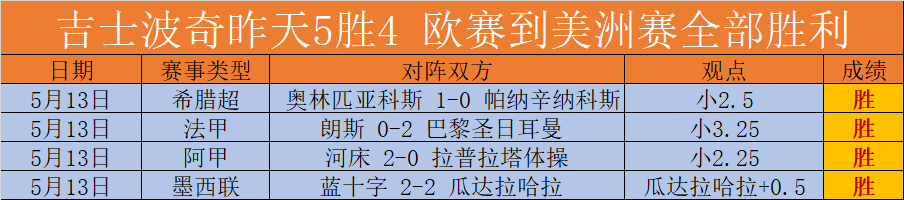 揭示顶尖之,无障碍探索,数据秘密之,太阳城网站,娱乐游戏,彩票投注,高品质平台,线上游戏,用户体验