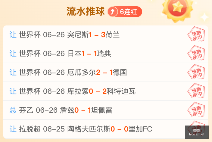 世界杯预测,精准命中,场比分解析,太阳城网站,娱乐游戏,彩票投注,高品质平台,线上游戏,用户体验