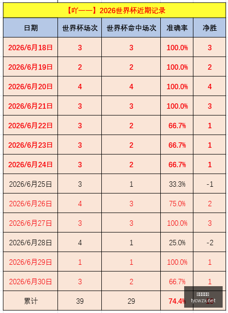 澳维甲信心,出击,狮子主场能,太阳城网站,娱乐游戏,彩票投注,高品质平台,线上游戏,用户体验