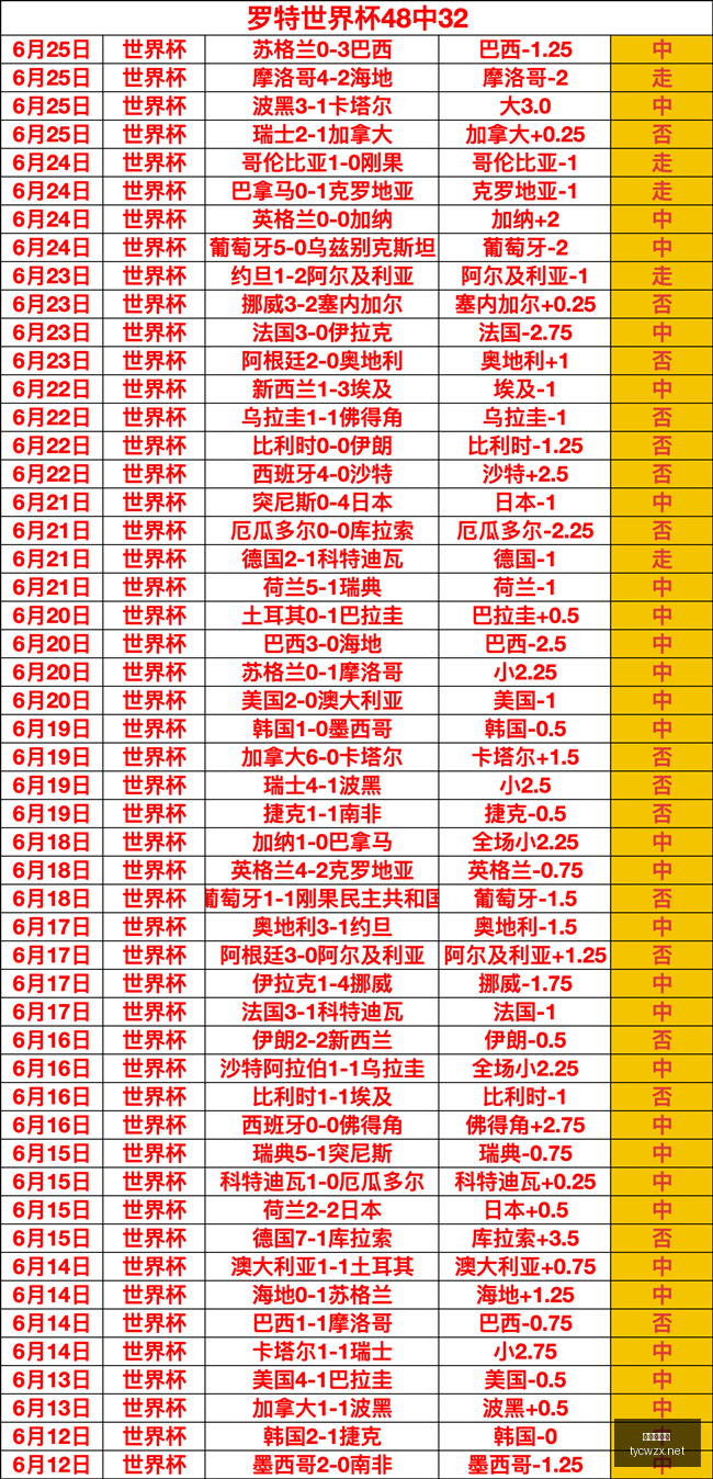 内马尔未来,抉择不急,短暂休整后,太阳城网站,娱乐游戏,彩票投注,高品质平台,线上游戏,用户体验