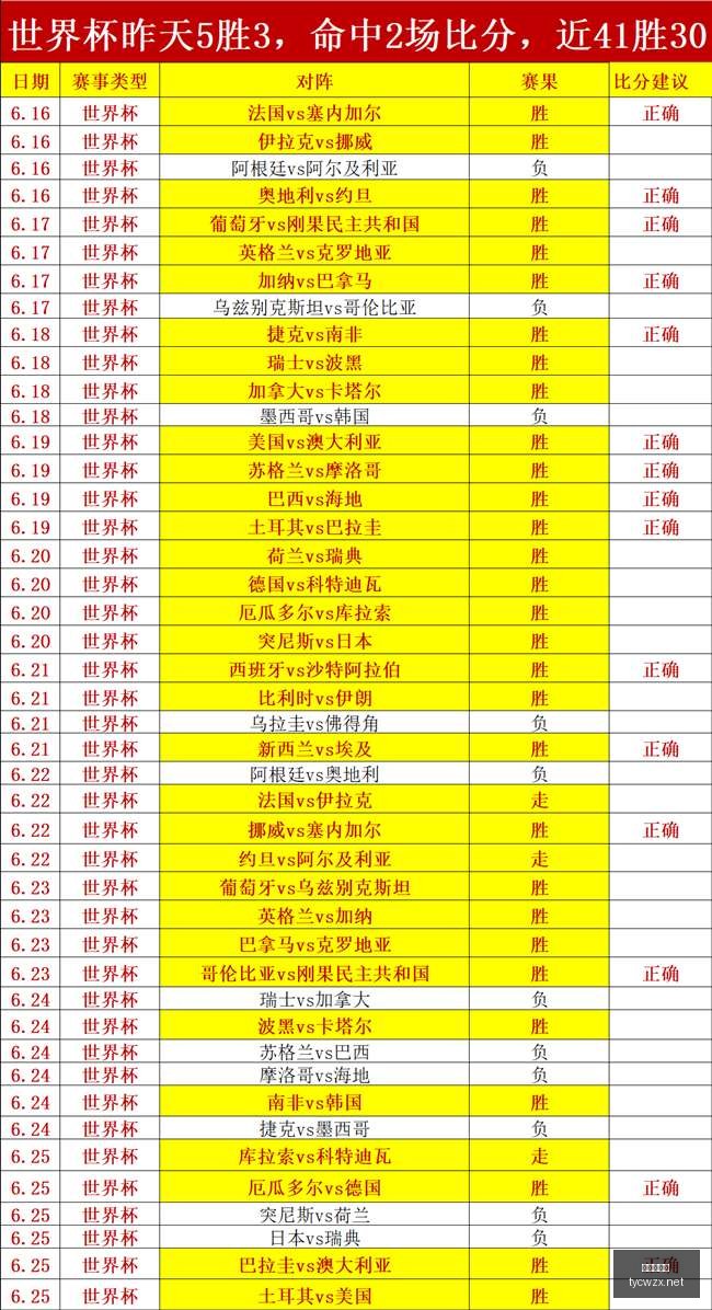太阳城网站,娱乐游戏,彩票投注,太阳城网站,娱乐游戏,彩票投注,高品质平台,线上游戏,用户体验