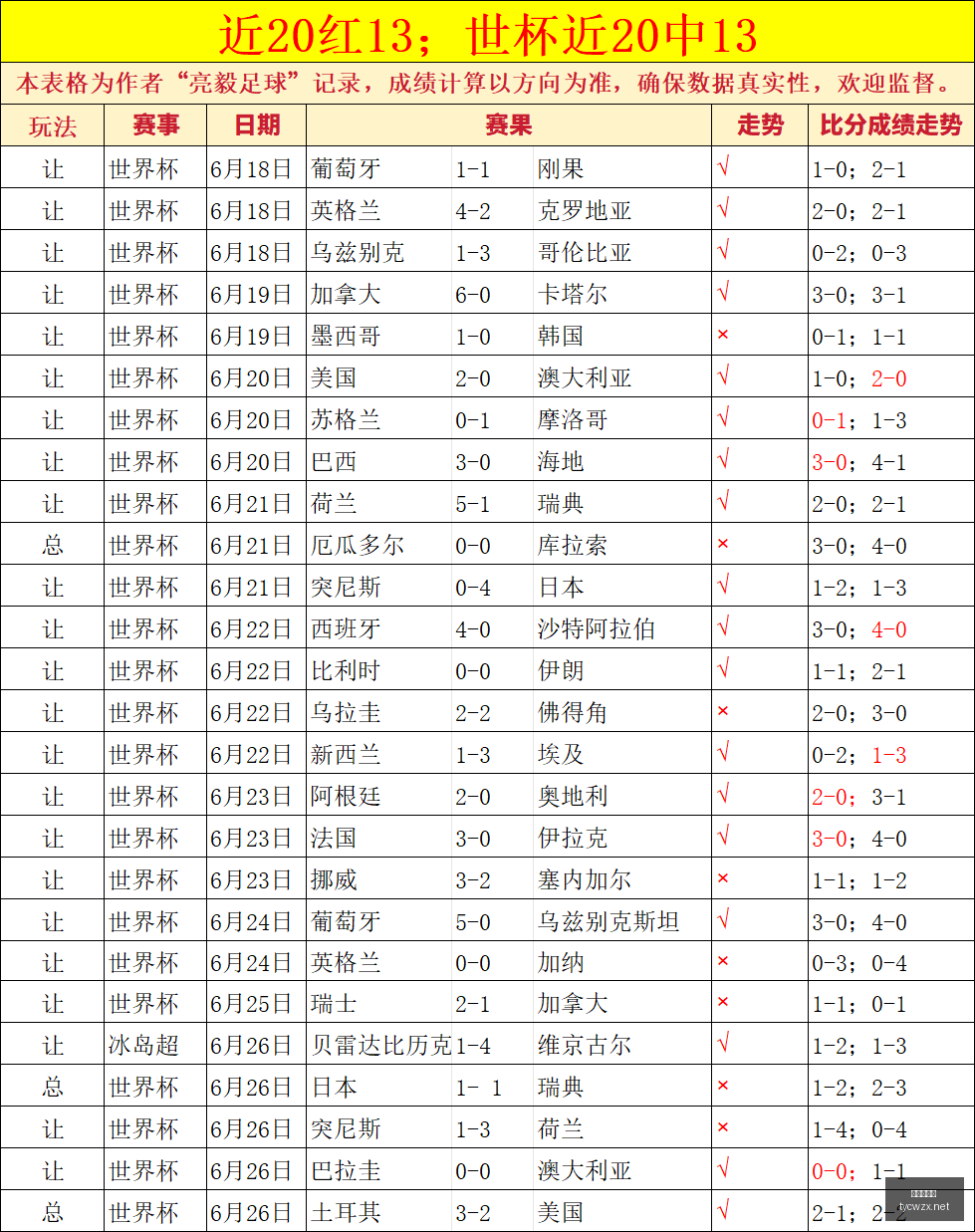 太阳城网站,娱乐游戏,彩票投注,太阳城网站,娱乐游戏,彩票投注,高品质平台,线上游戏,用户体验