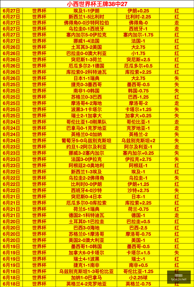 太阳城网站,娱乐游戏,彩票投注,太阳城网站,娱乐游戏,彩票投注,高品质平台,线上游戏,用户体验