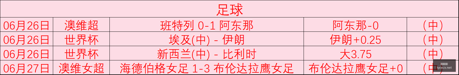 太阳城网站,娱乐游戏,彩票投注,太阳城网站,娱乐游戏,彩票投注,高品质平台,线上游戏,用户体验