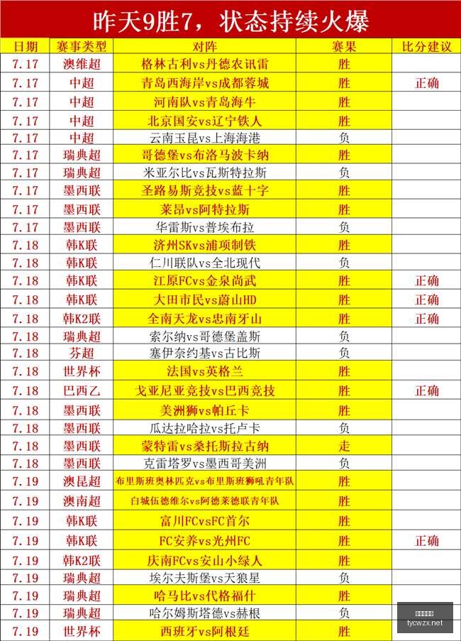 太阳城网站,娱乐游戏,彩票投注,太阳城网站,娱乐游戏,彩票投注,高品质平台,线上游戏,用户体验
