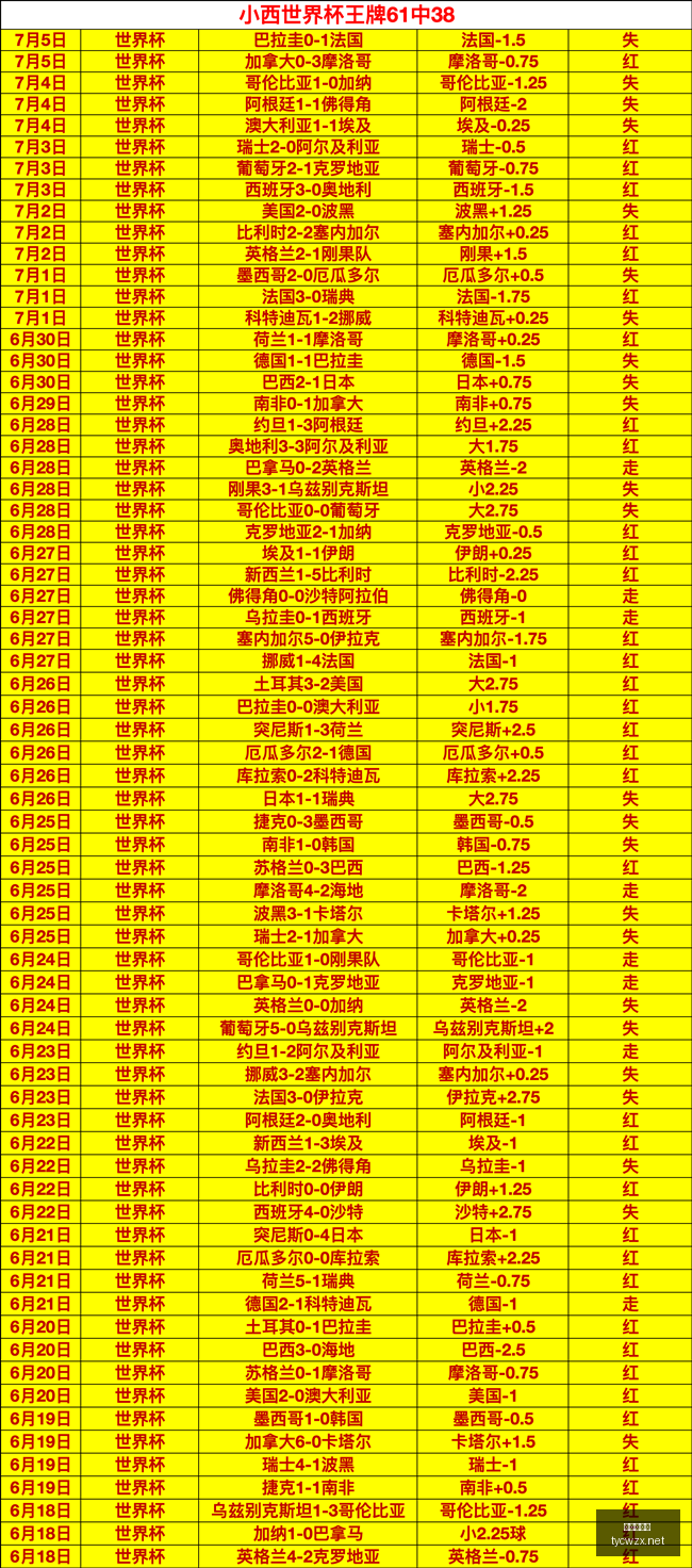 太阳城网站,娱乐游戏,彩票投注,太阳城网站,娱乐游戏,彩票投注,高品质平台,线上游戏,用户体验