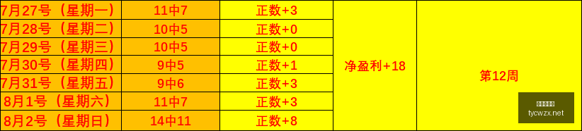 太阳城网站,娱乐游戏,彩票投注,太阳城网站,娱乐游戏,彩票投注,高品质平台,线上游戏,用户体验