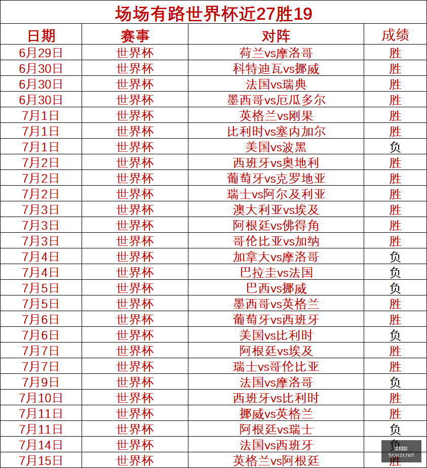 太阳城网站,娱乐游戏,彩票投注,太阳城网站,娱乐游戏,彩票投注,高品质平台,线上游戏,用户体验