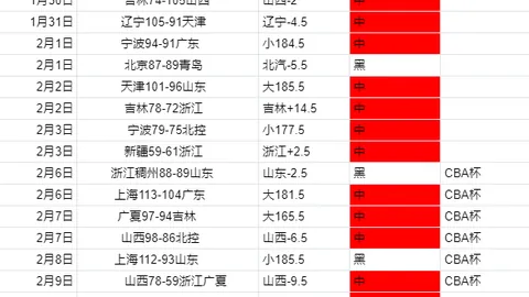 粉丝贴。11胜9亚冠精英。印度要台湾没水