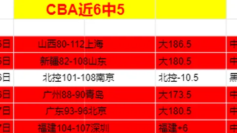 昨3胜！谁能成功卡分？