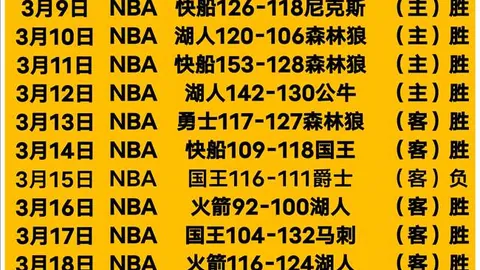 大乐透期号专家推荐分析降温原因