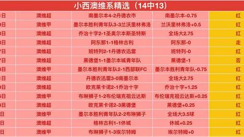 劳塔罗制胜一球，国际米兰1-0击败布拉格斯巴达