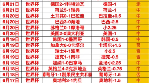 内马尔未来抉择不急，短暂休整后罗纳尔多助其焕新篇章