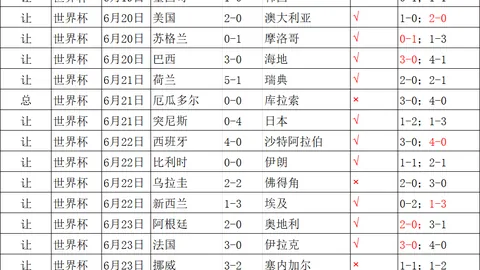 太阳城网站，彩票投注， 114021 2