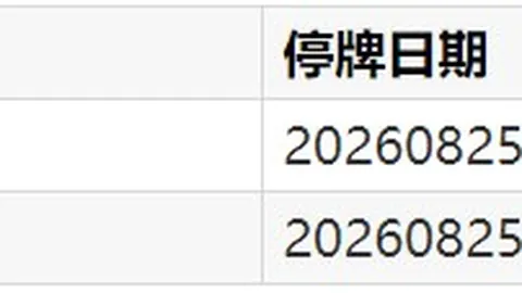 腾讯电竞战队荣，娱乐游戏，耀升级，新成员加盟引关注